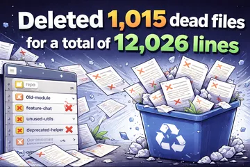 AI Deleted 1,015 Dead files \ 12,026 Lines